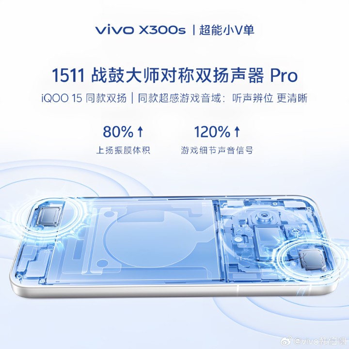Vivo X300s Teaser
