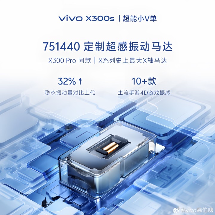 Vivo X300s Teaser