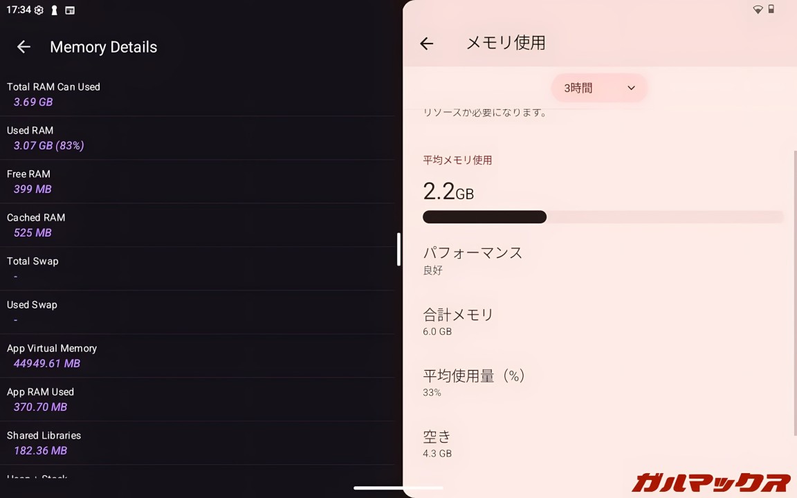 Blackview Tabwee T50 Betrug