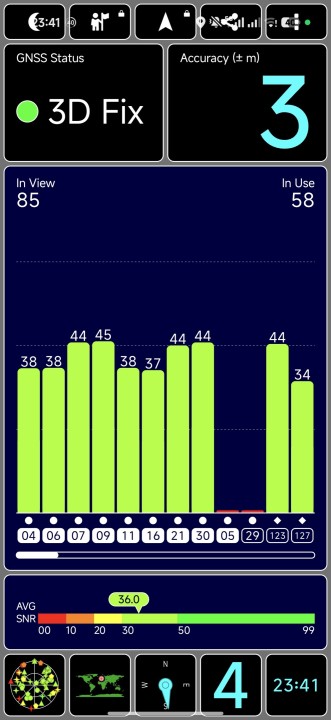 Poco F8 Ultra GPS Test