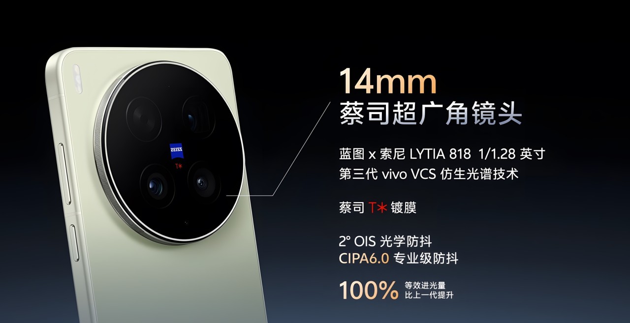 Vivo X300 Ultra Kamera Präsentation