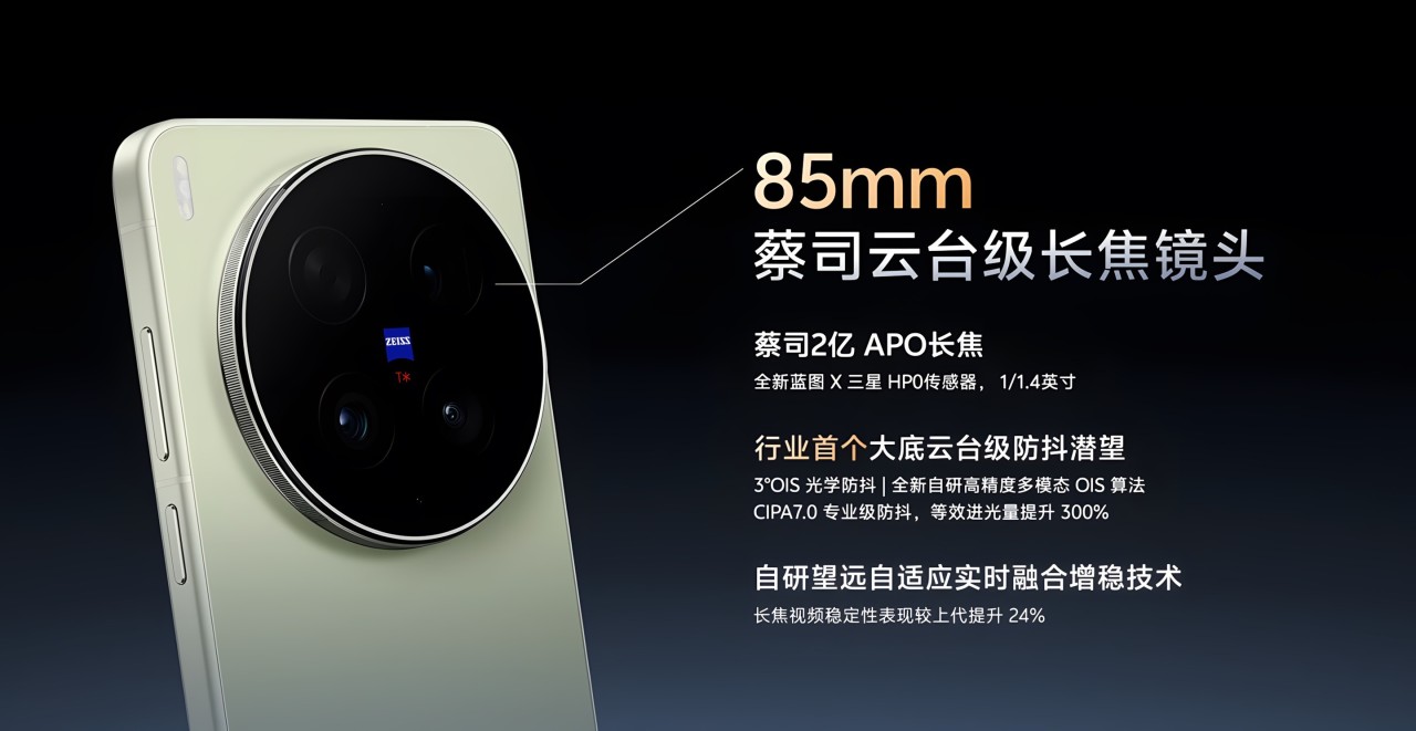 Vivo X300 Ultra Kamera Präsentation