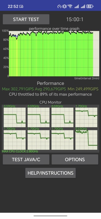 Honor 600 CPU Throttle Test