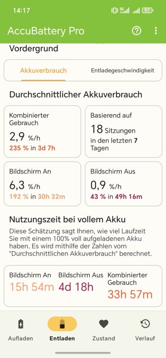 Honor 600 Akkulaufzeit