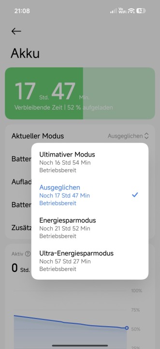 Poco X8 Pro Leistungsprofile