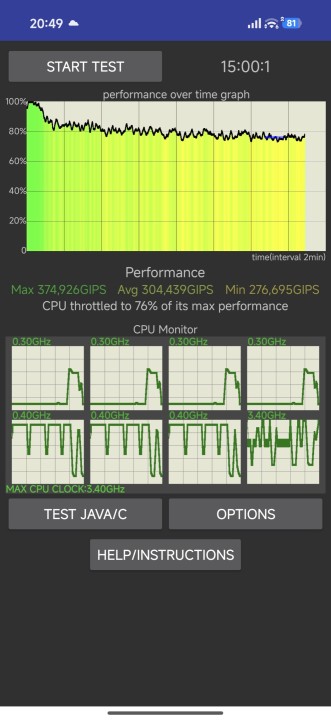 Poco X8 Pro CPU Throttle Test