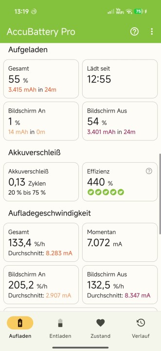 Poco X8 Pro Ladezeit 1