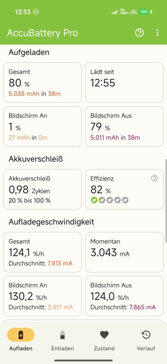 Poco X8 Pro Ladezeit 2