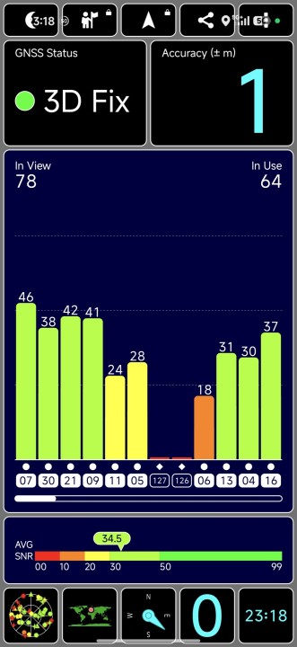 Poco X8 Pro GPS Test