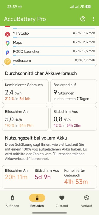 Poco X8 Pro Max Akkulaufzeit
