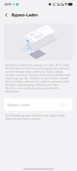 Vivo X300 Ultra Akku Einstellungen
