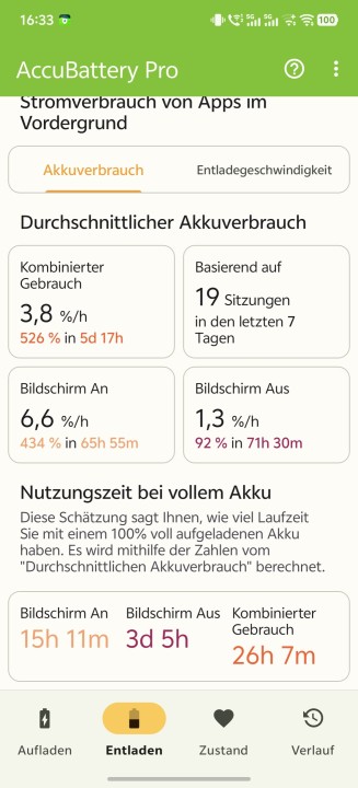 Vivo X300 Ultra Akkulaufzeit