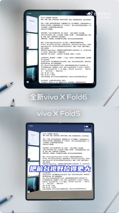 Vivo X Fold 6 Origin OS 6 Fold Atomic Workbench