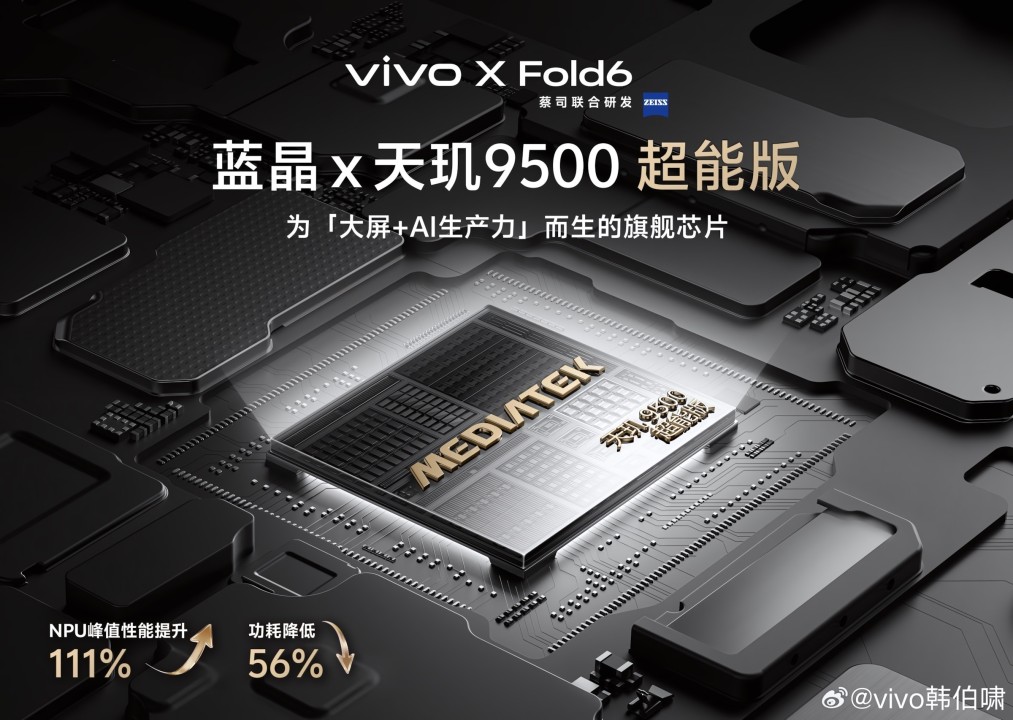 Vivo X Fold 6 Dimensity 9500 Super Edition