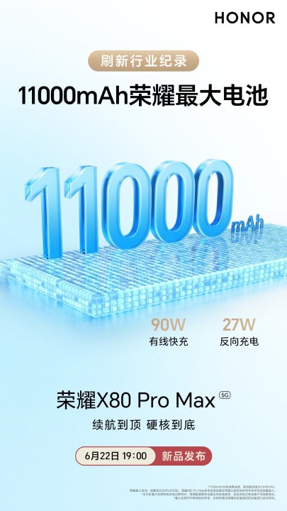 Honor X80 Pro Max Teaser