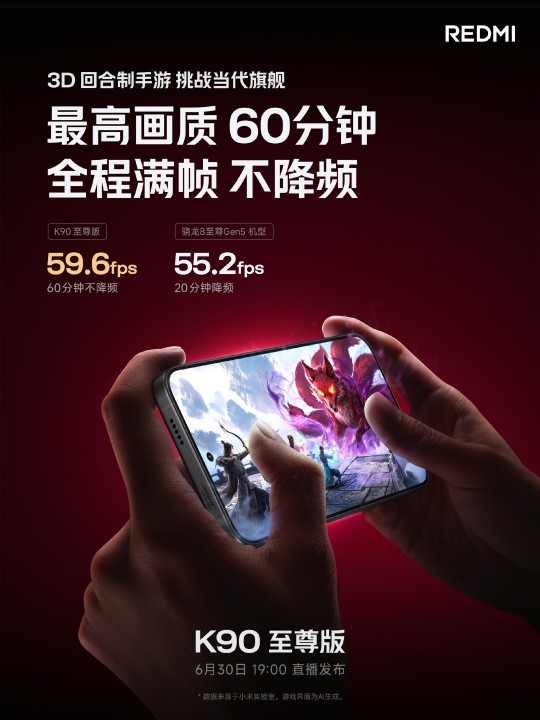 Redmi K90 Ultra Spezifikationen
