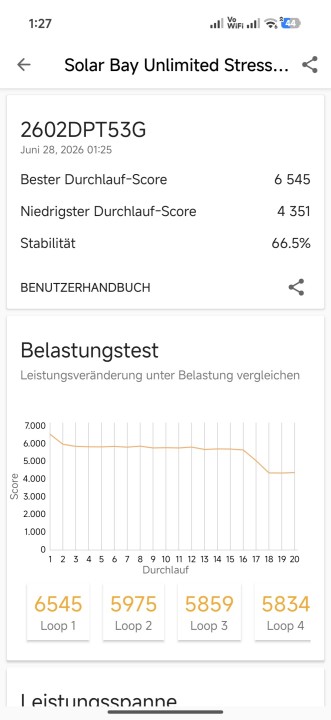 Xiaomi 17T Thermal Throttling