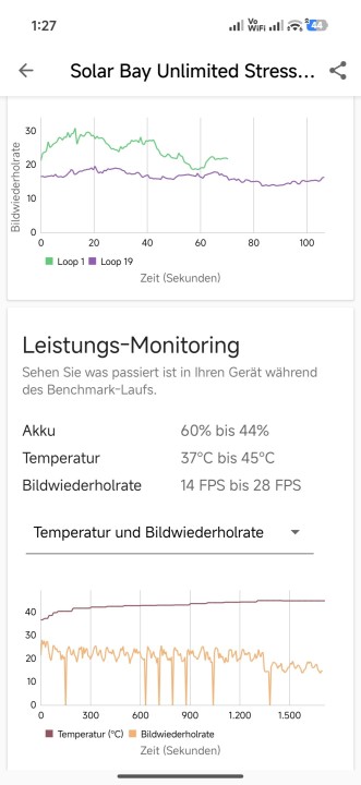 Xiaomi 17T Thermal Throttling