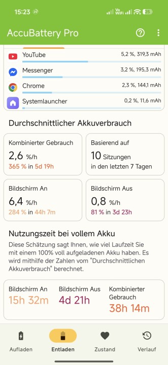 Xiaomi 17T Akkulaufzeit