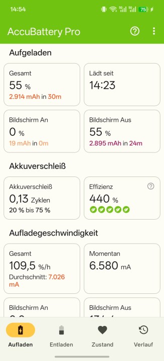 Oppo Find X9 Ultra Ladezeit Test