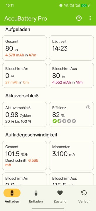 Oppo Find X9 Ultra Ladezeit Test