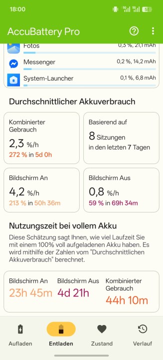Oppo Find X9 Ultra Akkulaufzeit
