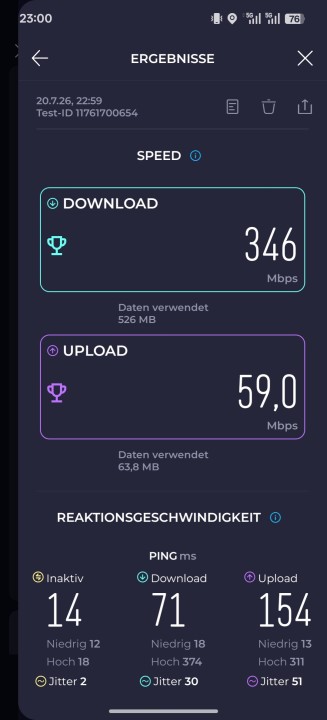 Oppo Find X9 Ultra 5G Speed Test