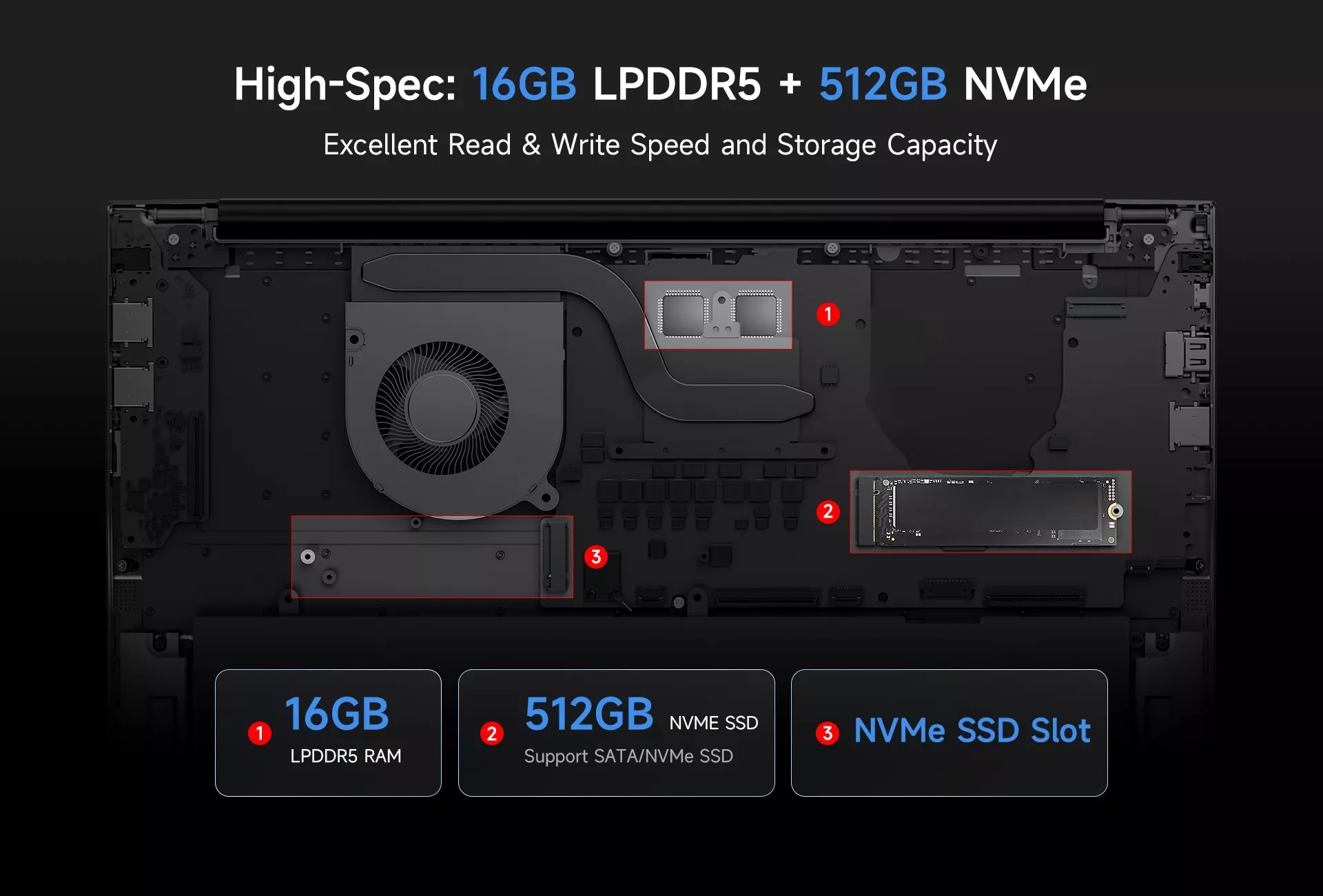 BMAX MaxBook X17 Turbo