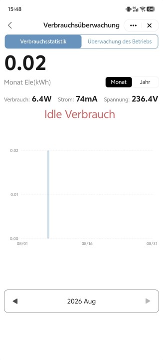 Acemagic M1 7735HS Stromverbrauch Idle