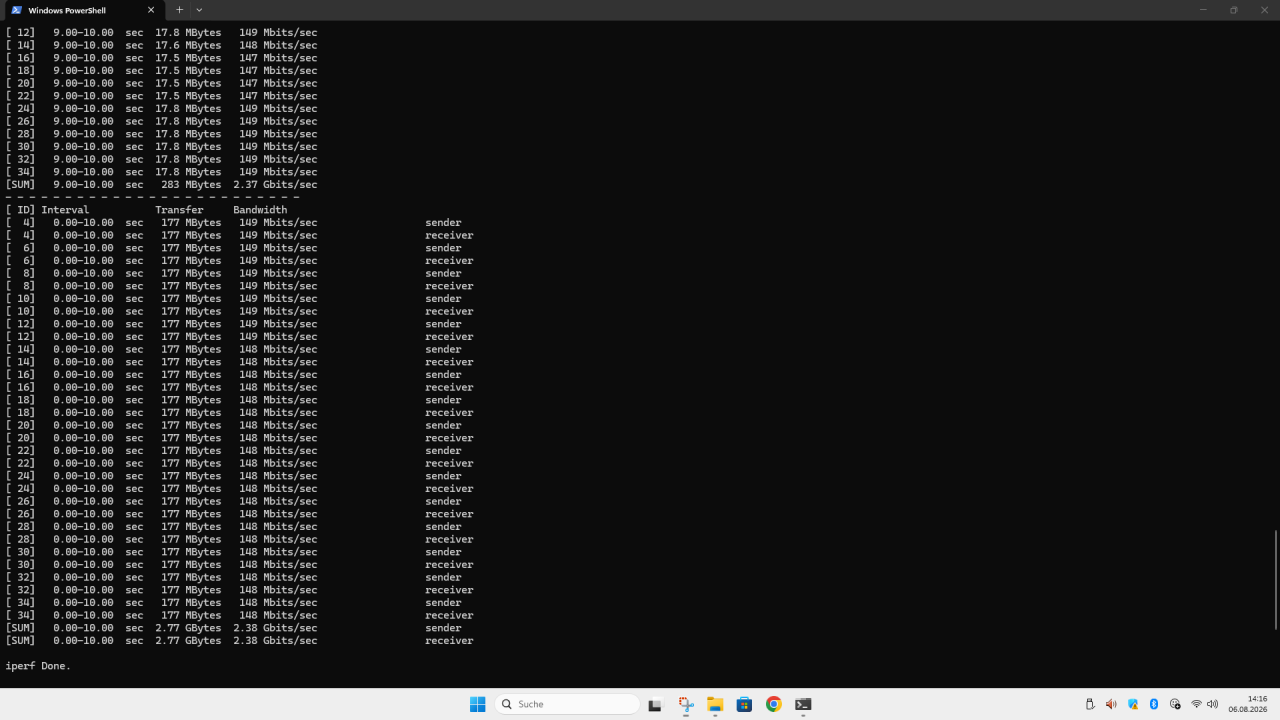 Acemagic M1 7735HS 2.5Gbit Ethernet Benchmark