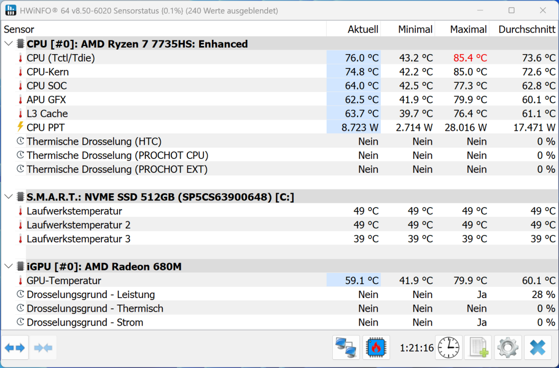Acemagic M1 7735HS Kühlung Benchmarks