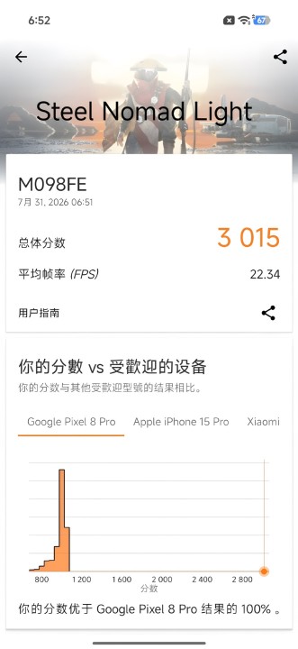 Redmi K100 Pro Max Leak