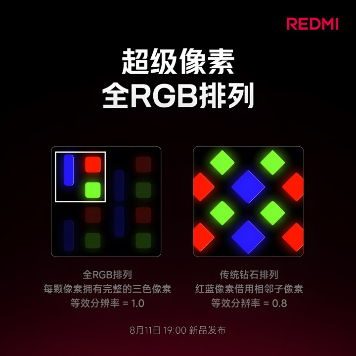 Redmi K100 Serie Display Teaser