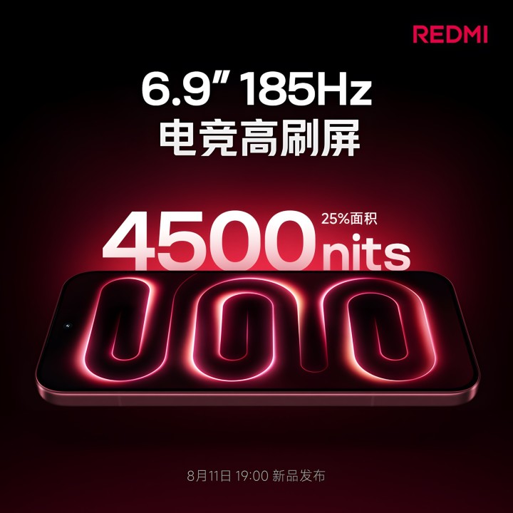 Redmi K100 Serie Display Teaser