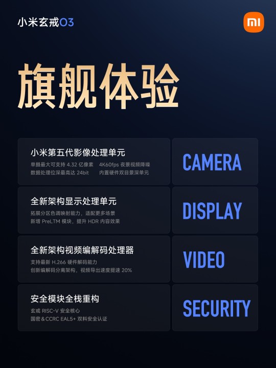 Xiaomi XRing O3