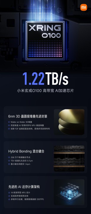 Xiaomi XRing O100