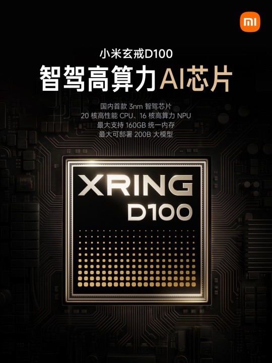 Xiaomi XRing D100