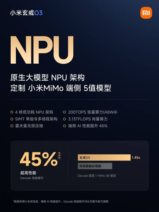 Xiaomi XRing O3
