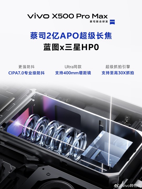 Vivo X500 Pro Max Tele Teaser
