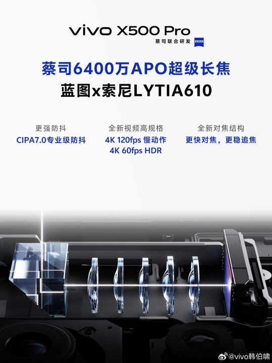 Vivo X500 Pro Tele Teaser