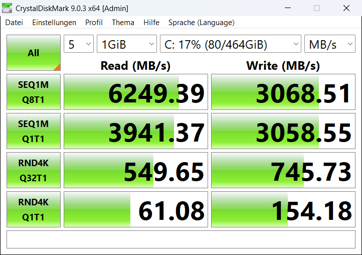 Glorlin GT105 SSD Benchmark