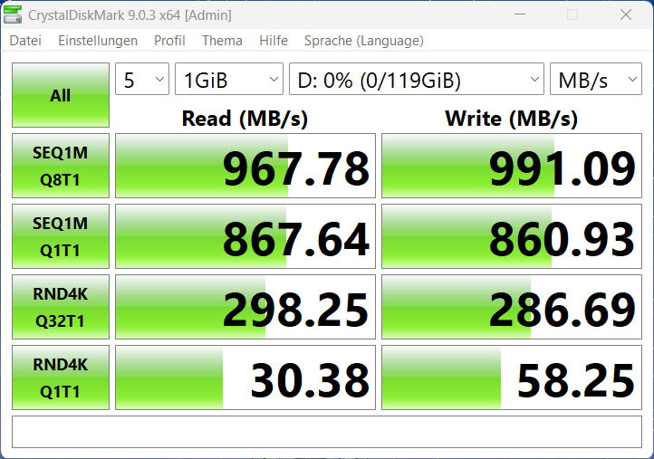 Glorlin GT105 USB-A Front Benchmark
