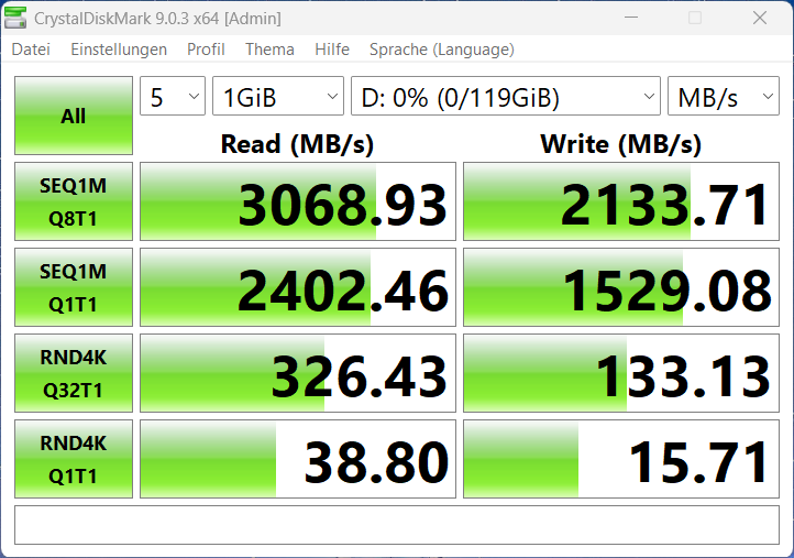 Glorlin GT105 USB-C Front Benchmark