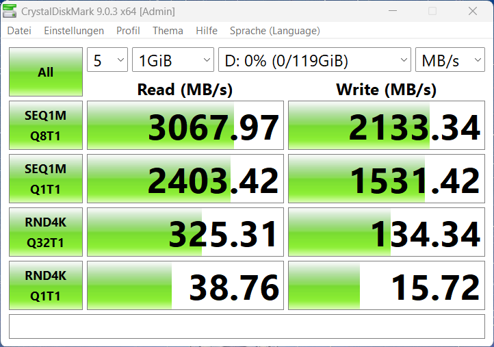 Glorlin GT105 USB-C Back Benchmark