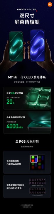 Xiaomi 18 Pro Serie Teaser