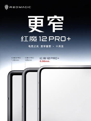 RedMagic 12 Pro+ Design Teaser