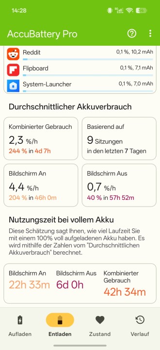 Oppo Find X10 Pro Max Akkulaufzeit Alltag