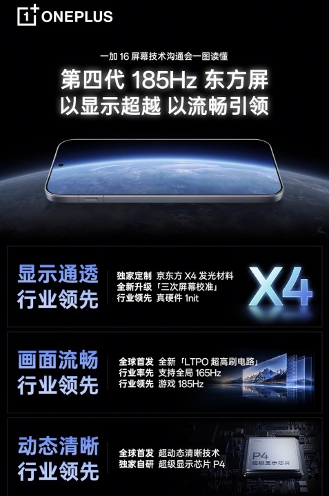 OnePlus 16 Display Teaser