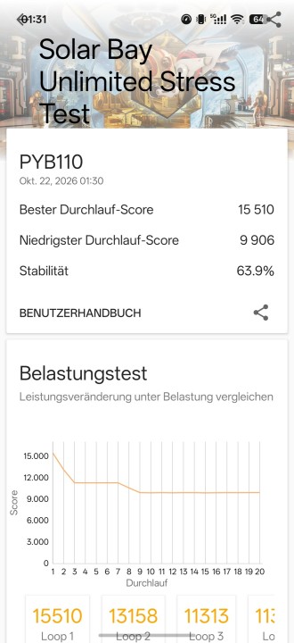 OnePlus 16 GPU Throttle Test