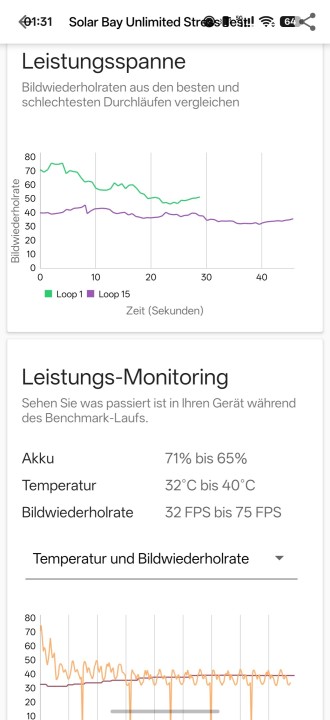 OnePlus 16 GPU Throttle Test